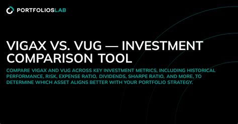 vigax review|vigax minimum investment.
